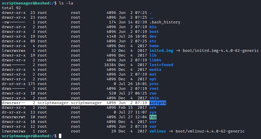 files owned by scriptmanager